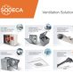 Sodeca ventilation solution